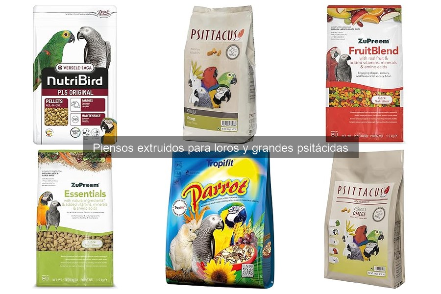 Precio promedio de piensos extruidos para loros