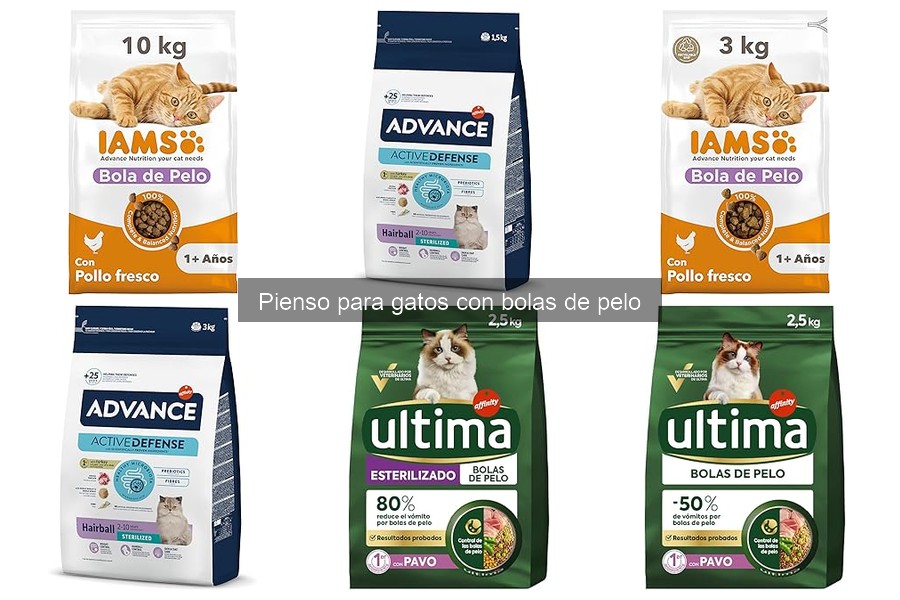 Precio promedio del pienso para gatos con bolas de pelo